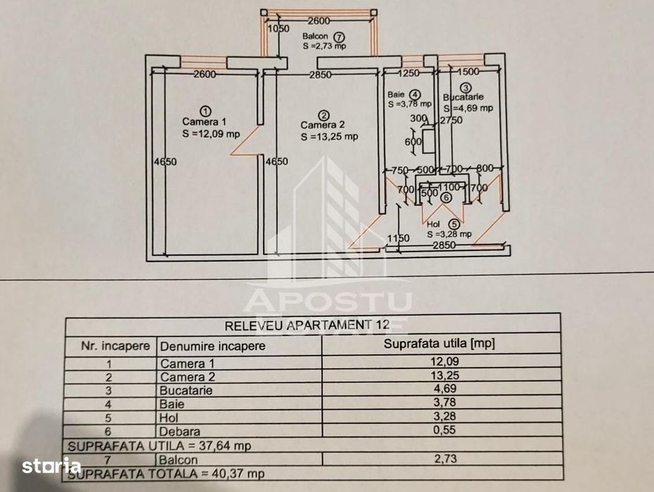 Apartament 2 camere de vanzare, zona Telegrafului/Isho, Timisoara