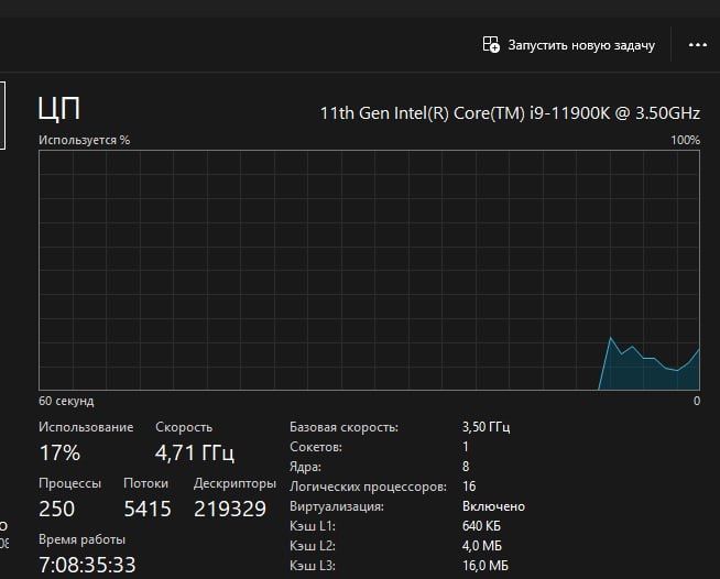 Процессор intel I9 11900k