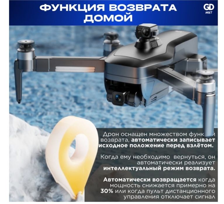 Продам дрон G DMRKTS 193 квадрокоптер.