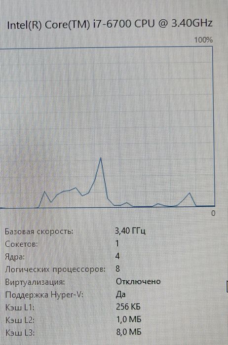 Процессор Intel Core i7-6700, SR2L2, 3.40 Ghz