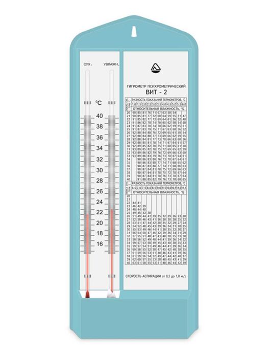 Гигрометр и термометр для дома