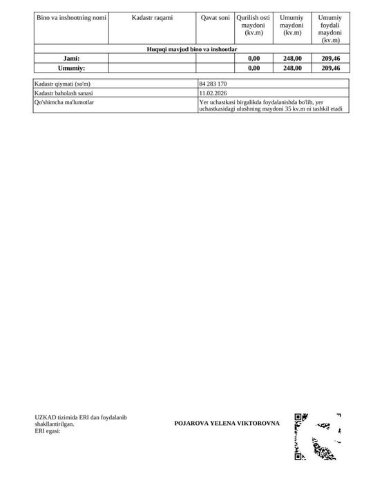 Сдаётся в Аренду Не жилой Помещения Около Госпитальный 2430 м²