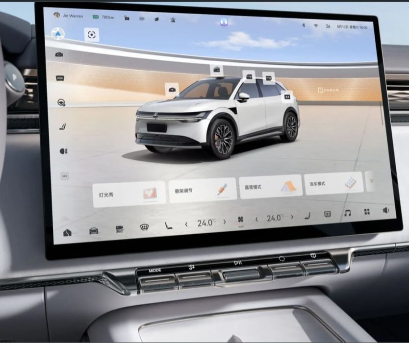 Zeekr 7 X Full crassover CIP