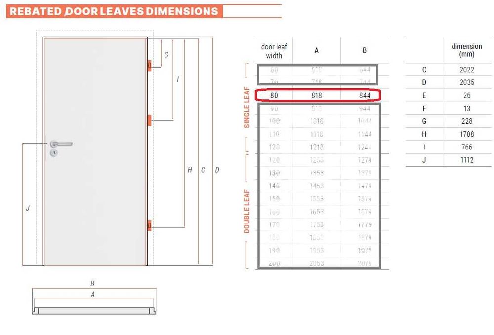 Интериорно MDF крило, без каса