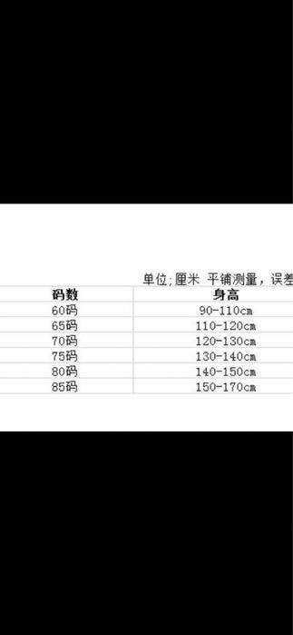 Трусики для мальчиков