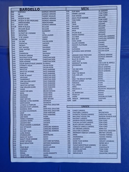 Парфюми Bargello - 50мл. / внос и в наличност