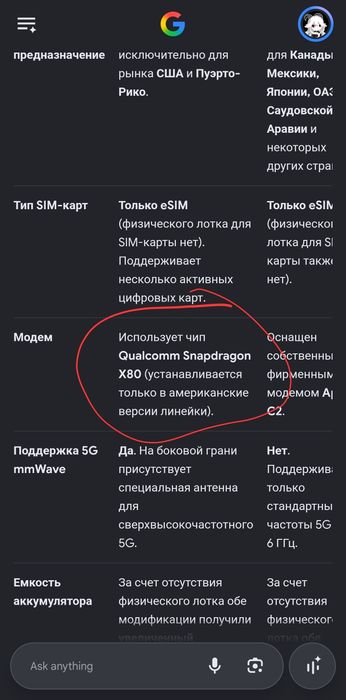 Iphone 18 pro 256 gb