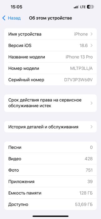 Iphone 13 pro срочно продам