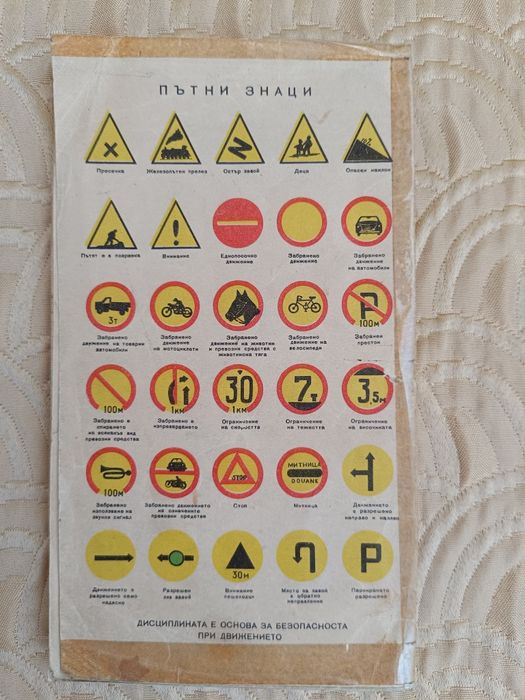 Стари пътни карти на България