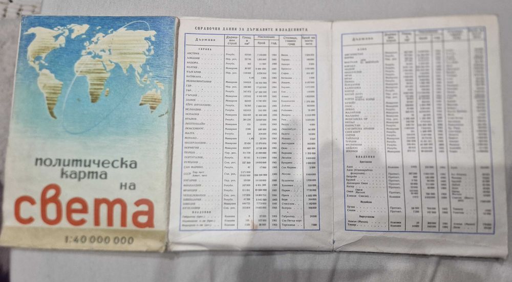 Политическа картана света/1967г.