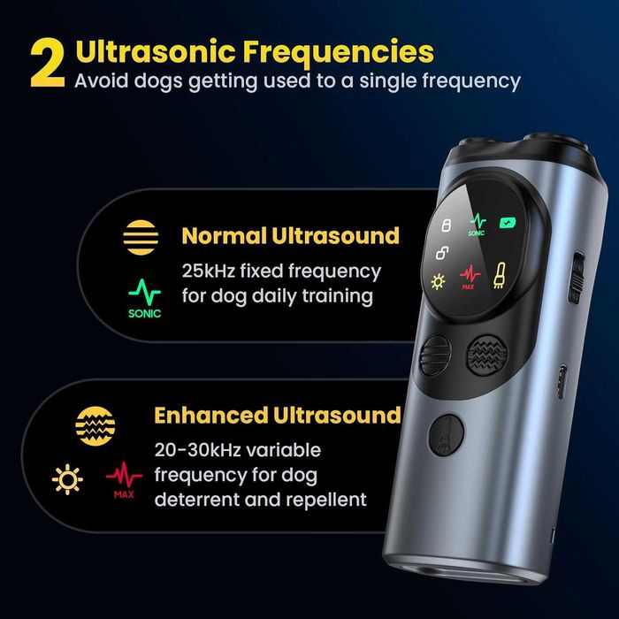 Anti Bark Device – ултразвуков кучегон против лай с LED светлина