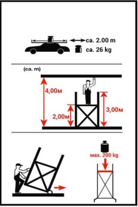 Алуминиево скеле 4м. и 4,5м работна височина