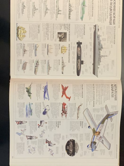 Фактопедия Илюстрована Енциклопедия