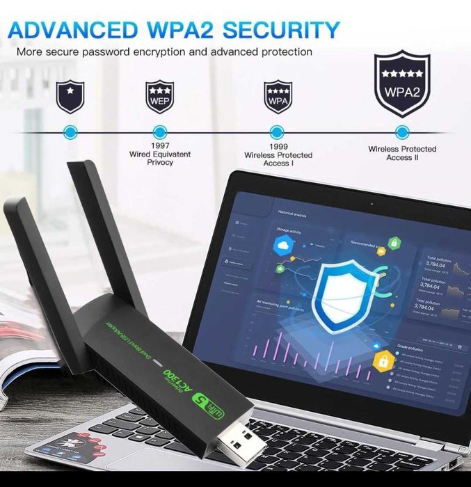 Adaptor WiFi USB 3.0 de 1300 Mbps Bandă duală 2,4Ghz si 5Ghz