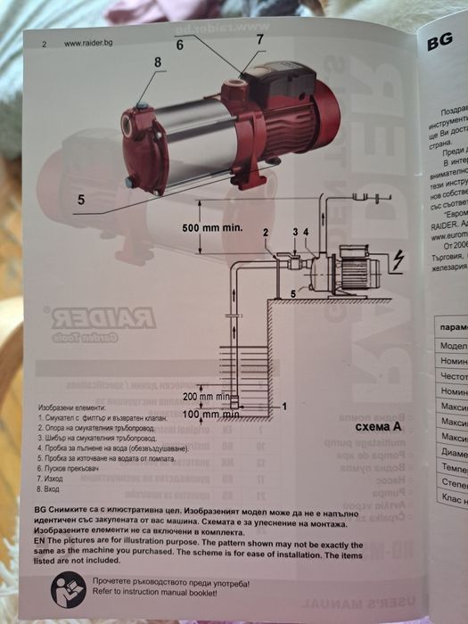 Помпа за вода Raider RD-MSWP86 (1000W, 58m напор) с монтиран манометър