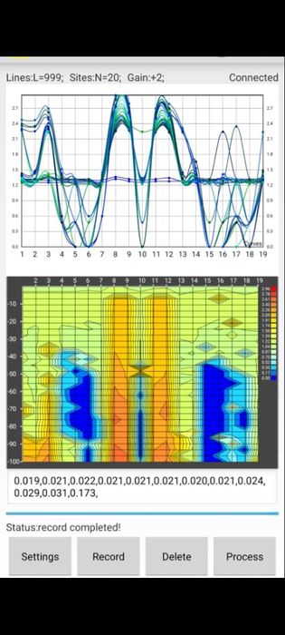 Detectare de apa, detectie de apa, detectarea apei subterane