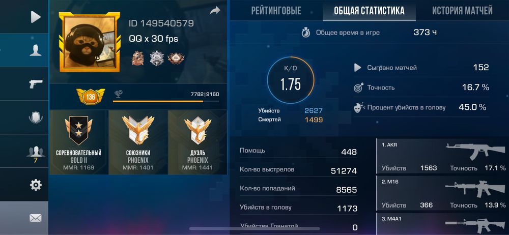 Продам аккаунт в стандофф 2