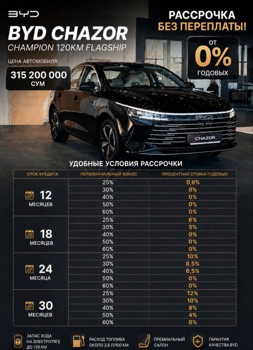 Byd chazor рассрочка мавжуд барча ранга