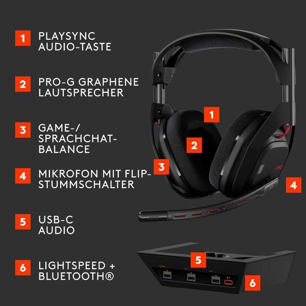Нови Безжични Bluetooth Гейминг Слушалки с Докинг Станция Logitech Astro A50 Lightspeed, 2 години Гаранция