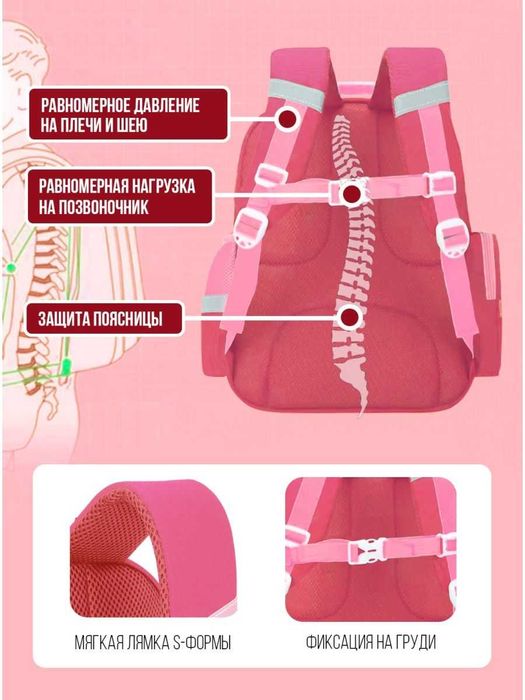 Рюкзак школьный для девочек