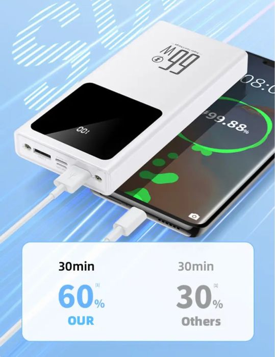 50000mAh-66W Baterie externa cu încărcare super rapidă,afișaj LED