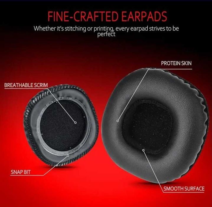 Set 2 bureti pentru casti Marshall MID ANC, On-Ear - Negru - Spuma cu memorie - Piele ecologica
