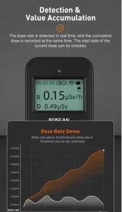 BOSEAN FS-1000 Гайгер-Мюлеров Брояч Дозиметър Детектор Радиация Тестер