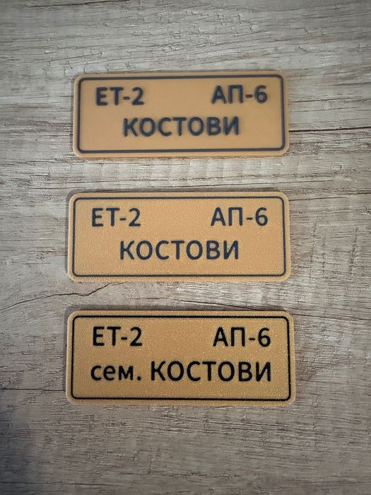 Табелки за пощенска кутия