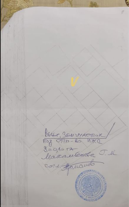 Участок 10сот в 13км Акшкур