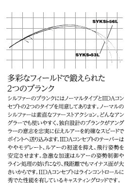 Спининг въдица Palms Sylpher Real Flex IIDA Concept 5'3