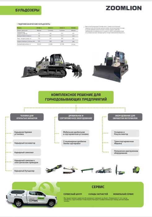 Zoomlion автокран, подъемник