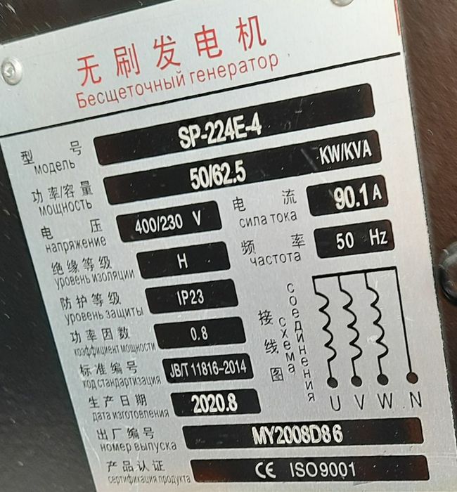 Generator Superpower 30,600квт в аренду