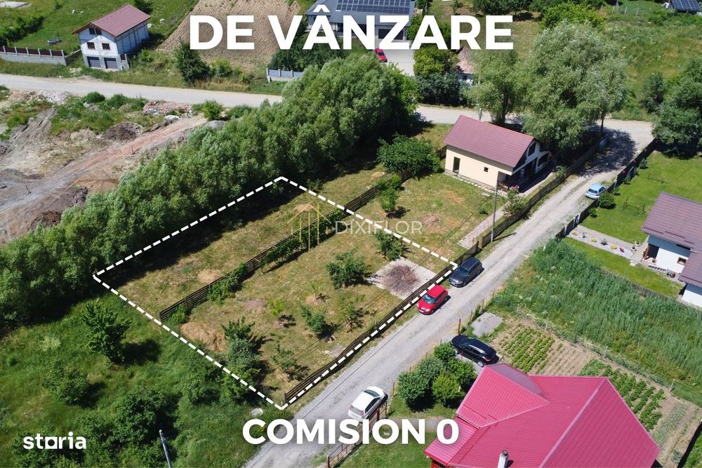 Teren intravilan | Tofalău