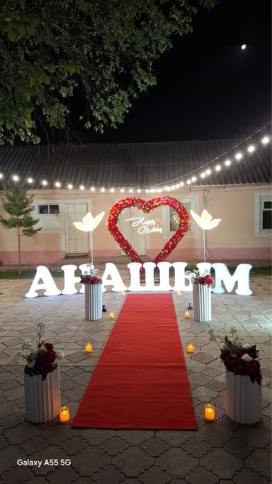 Готовый бизнес оформление