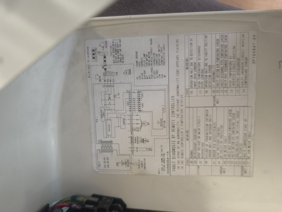 Климатик Daikin 9' и интеверторен мотор