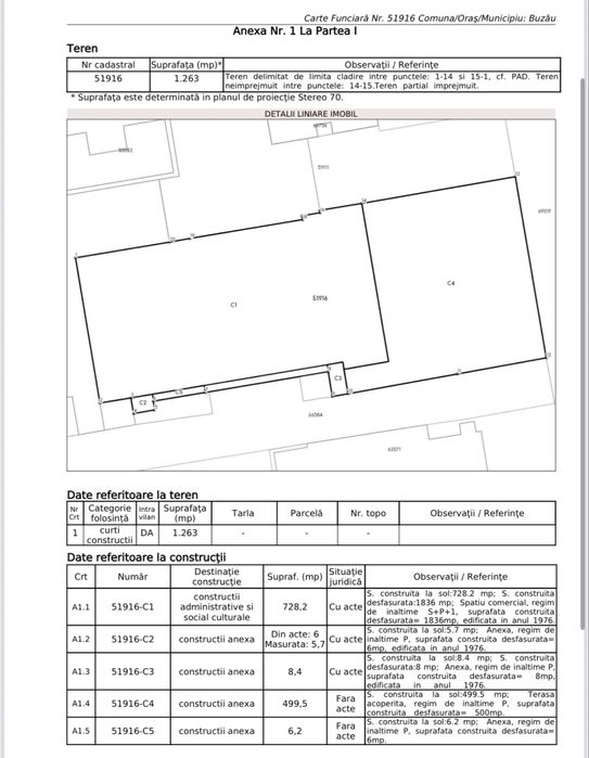 Inchiriez spatiu comercial Blvd Garii nr 4-6