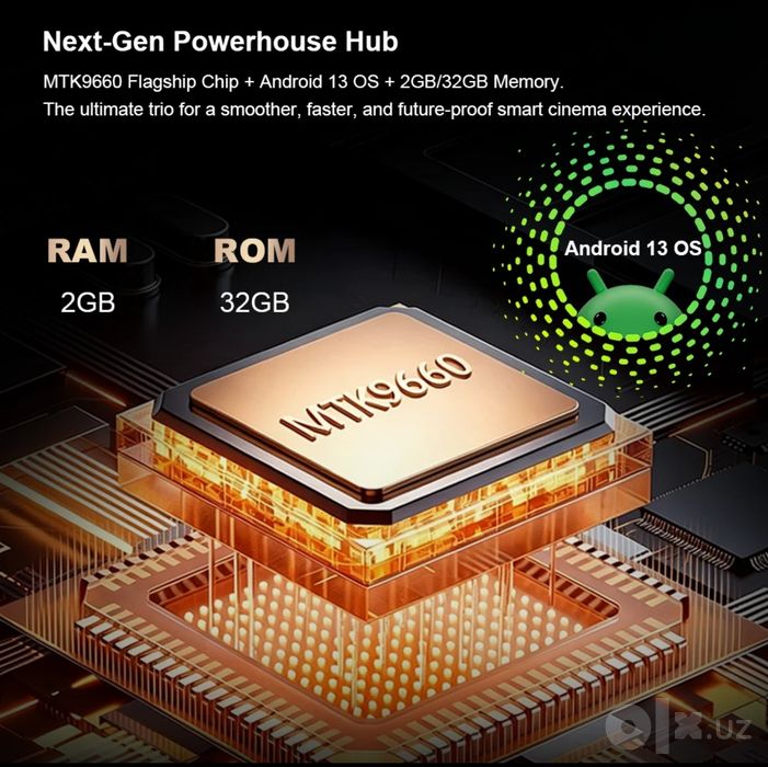 Everycom 4K Cinelux 3000ansi lumens 2/32gb