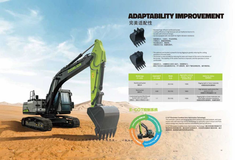 Гусеничный Экскаватор ZOOMLION ZE215G 1.1 куб