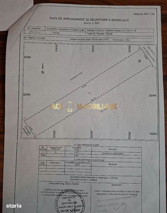 Teren Intravilan Domnesti  | 1200mp  | Posibilitate constructie |