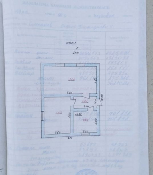 Үй сотилади 1 гектар 30 сотикик