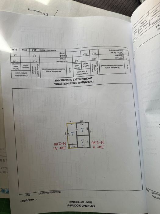 Срочно продам дачу