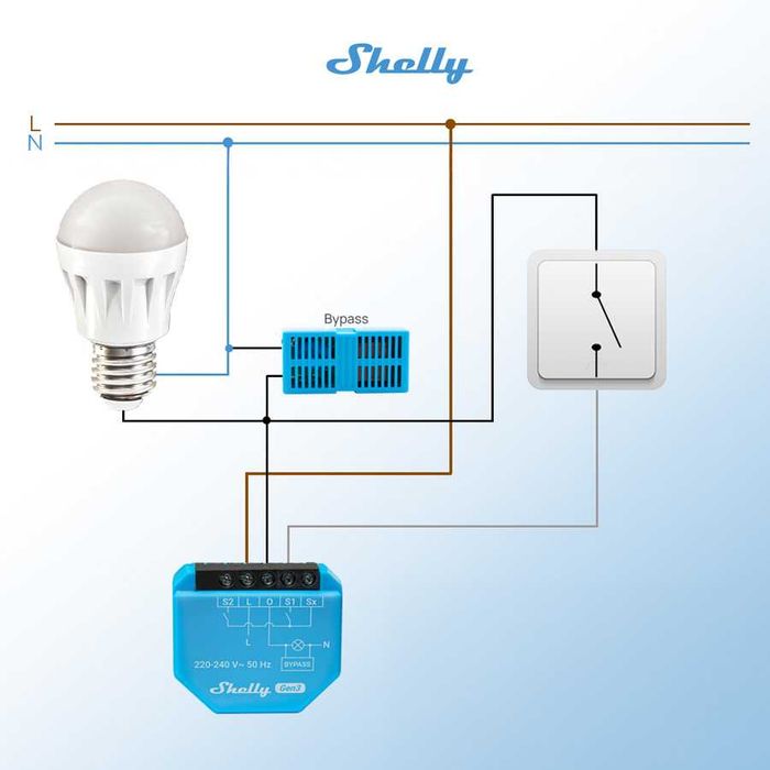 Shelly 1L Gen3 – Смарт Превключвател без Нулев Проводник