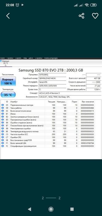 Samsung SSD 870 EVO 2TB 2000 ГБ