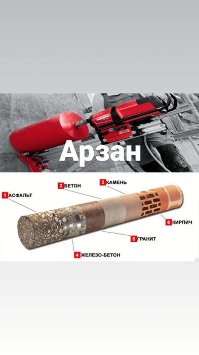 Алмазное сверление бурение отверстие проемы резка сухой сверление стен