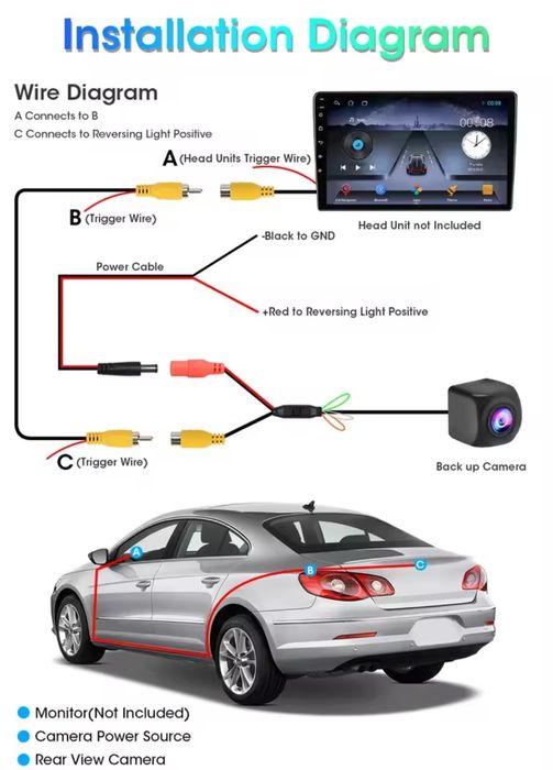 HD Камера за задно виждане на Honda CRV HRV Jazz FRV