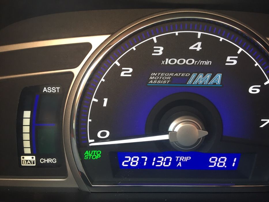 Honda Civic ,Insight ,CR-Z și Jazz baterii hybrid IMA  originale .