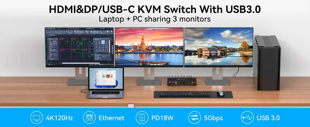 VPFET KVM за 1 лаптоп + 1 компютър & до 3 монитора