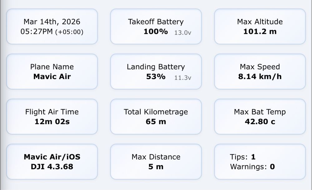 Аккумулятор DJI Mavic air (перепакованный)