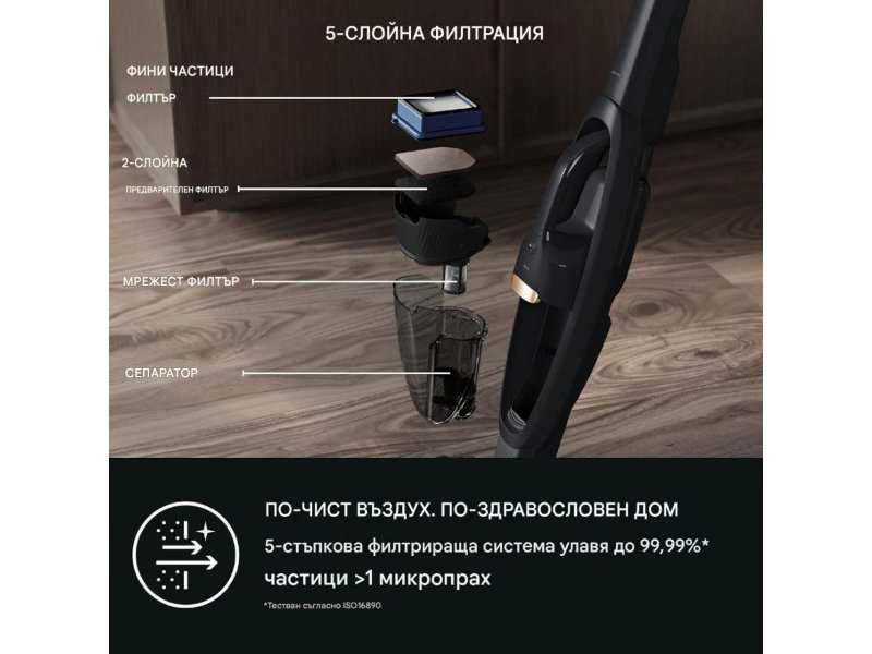 Вертикална Безкабелна Прахосмукачка AEG QX6-1-45AN, Черна / Сива