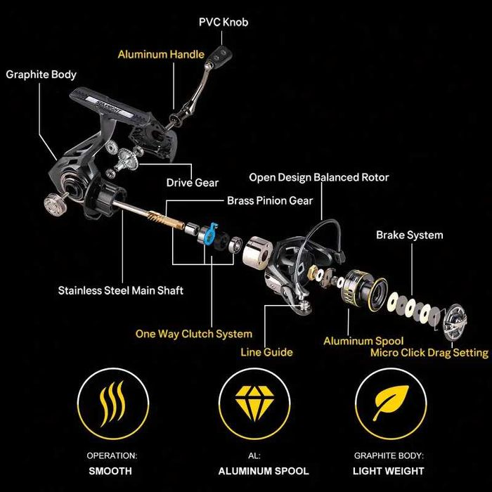 Promotie! Mulineta pentru pescuit la spinning, feeder Archer II